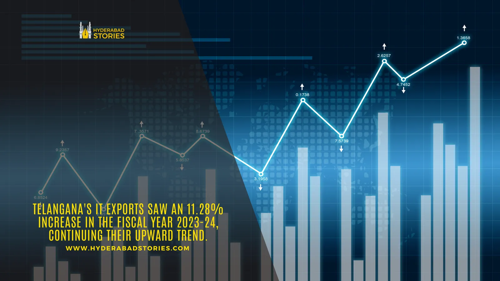 News graphic with a rising line and bar chart on a dark blue background