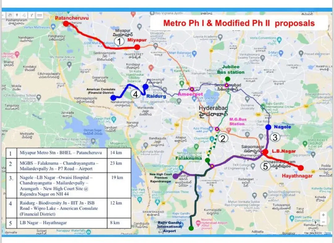 Old City Metro Project Accelerates with Rs 125 Crore Sanction