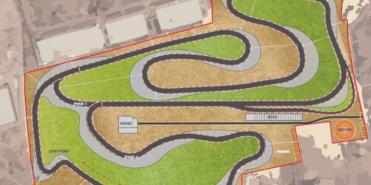 Hyderabad Race Track