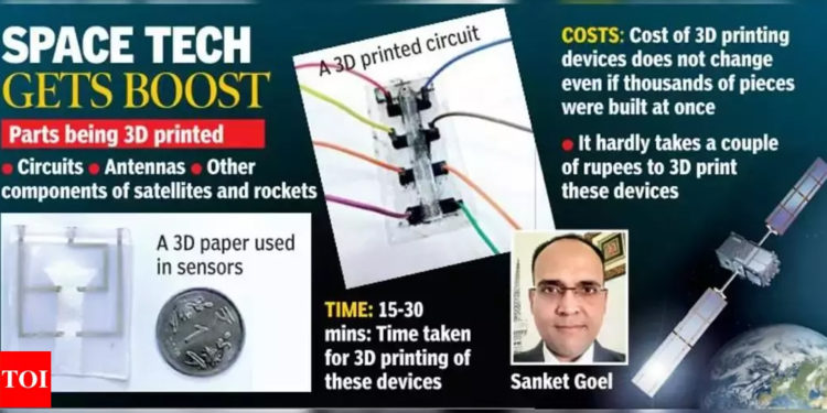 Academic deploys 3D printing tech for space projects