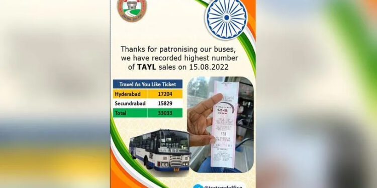 TSRTC’s ‘Travel As You Like Ticket’ was a hit on Independence Day